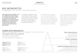 Fragancia Mis Momentos - Decoragloba